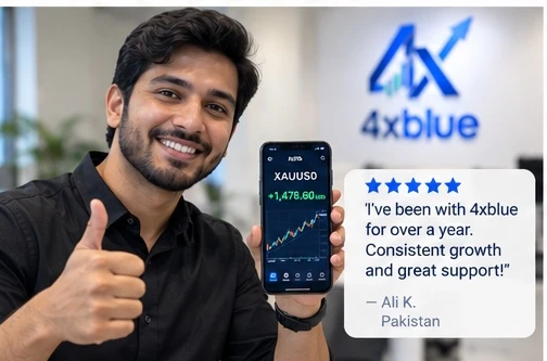 4xBlue investor review visual